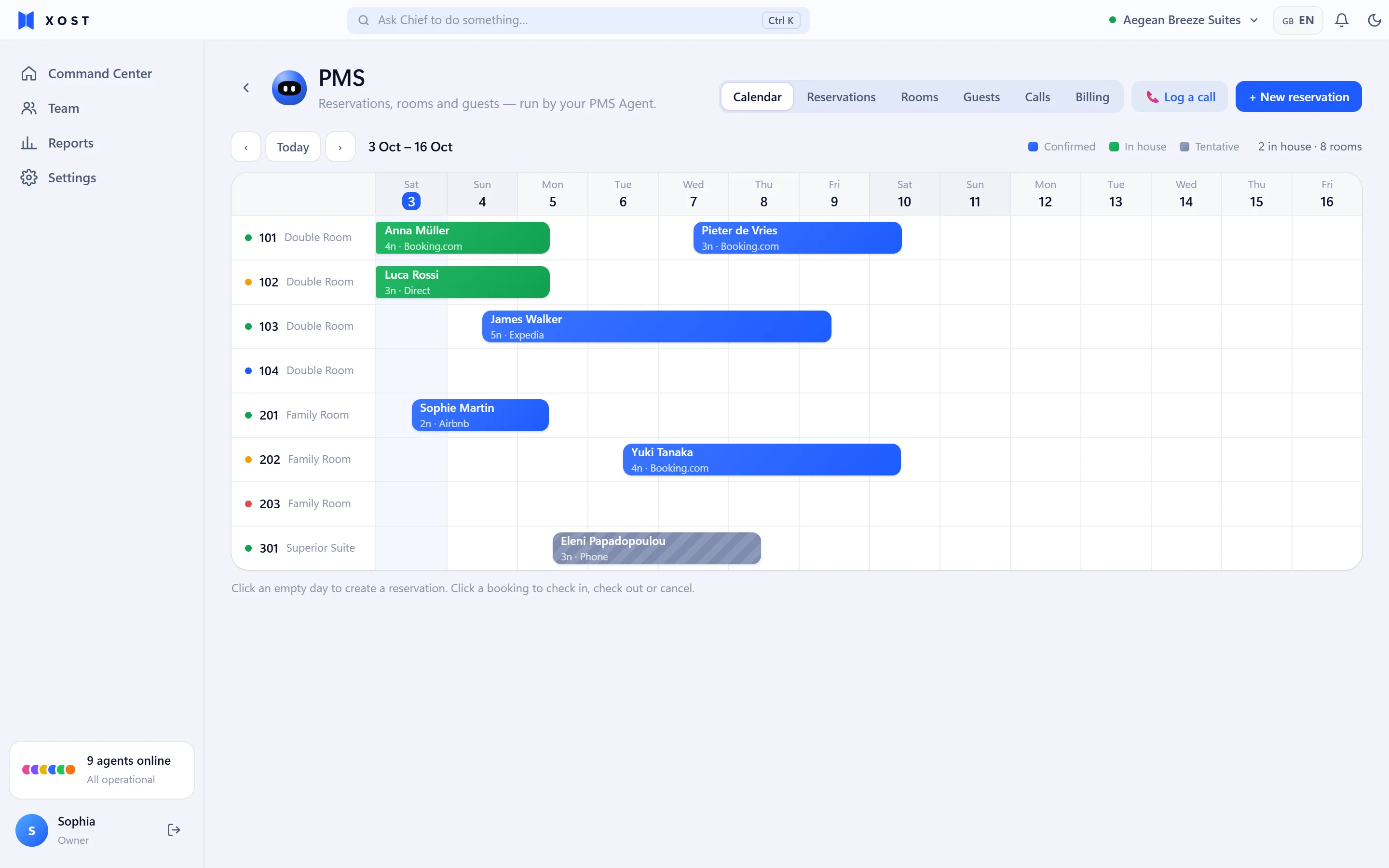PMS calendar with bookings from Booking.com, Airbnb and Expedia